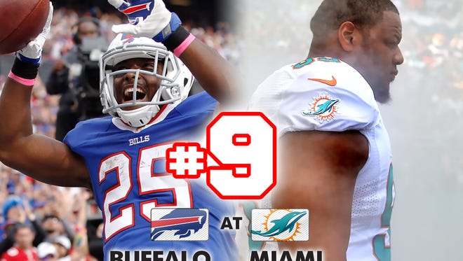 9. Bills at Dolphins: The AFC East rivals are headed in different directions, with Buffalo surging near midseason and Miami floundering.
