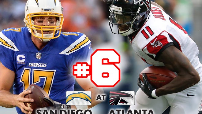 6. Chargers at Falcons: The NFL's top two offenses meet in what could be an intriguing shootout.