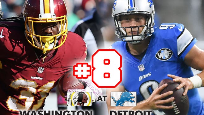 8. Redskins at Lions: Washington will try to extend its four-game win streak in a tough road challenge at Detroit.